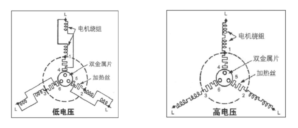 三相電機過熱保護器認證