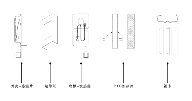 雙金屬片過(guò)熱保護(hù)器結(jié)構(gòu)