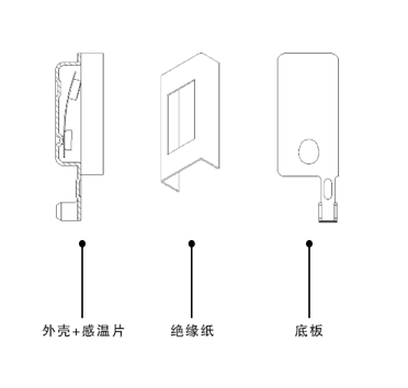 馬達熱保護器結構